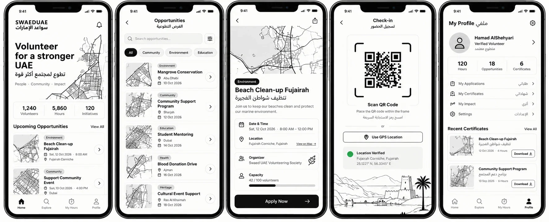 The Swaed UAE app: home, opportunities, event, check-in and profile screens